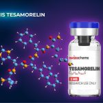 When do Tesamorelin effects appear in metabolic improvement studies?